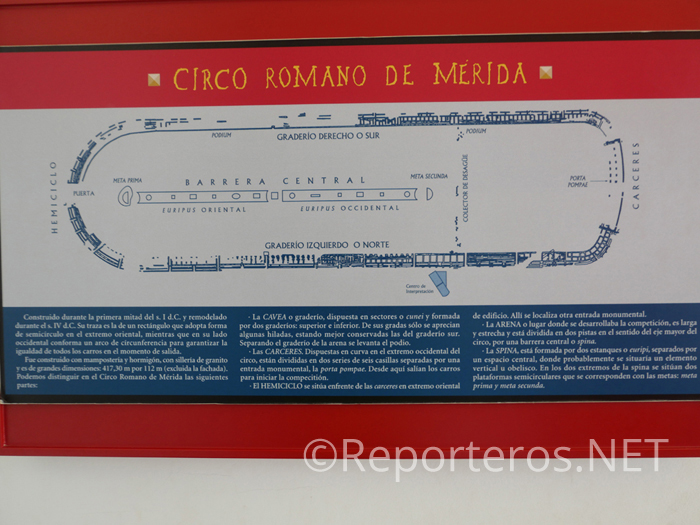 Croquis del Circo Romano de Mérida Croquis del Circo Romano de Mérida